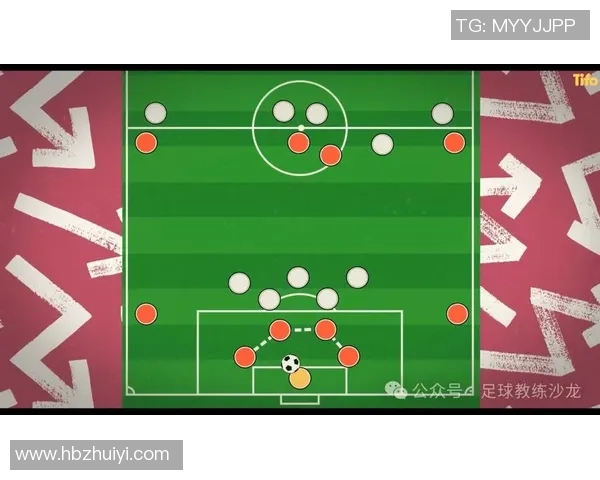 西安足球队转换打法的深度分析与战术解读