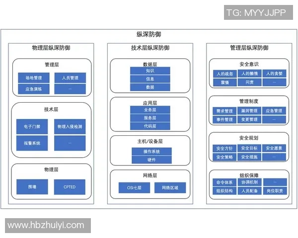 武汉排球队防守体系解析与战术策略探讨 武汉排球队防守体系解析与战术策略探讨