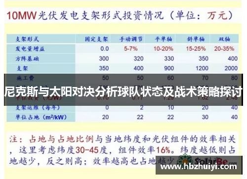 尼克斯与太阳对决分析球队状态及战术策略探讨