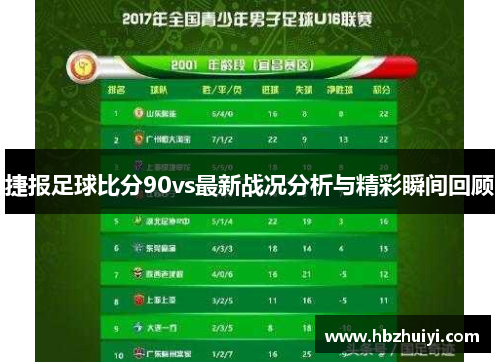 捷报足球比分90vs最新战况分析与精彩瞬间回顾