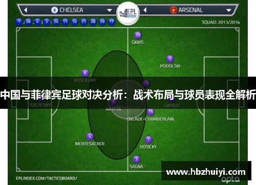 中国与菲律宾足球对决分析：战术布局与球员表现全解析